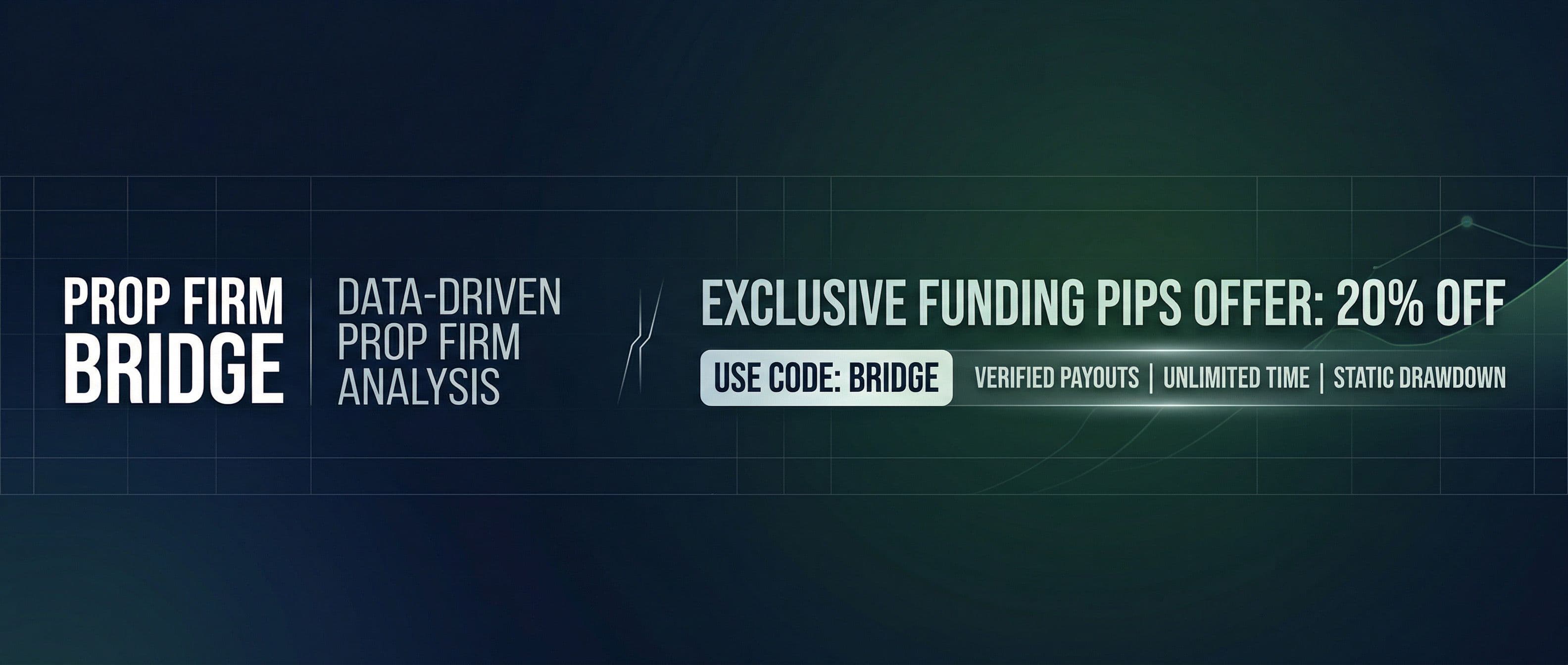 Funding Pips Complete Review 2026: Real Trader Analysis, Verified Payouts + Exclusive 20% BRIDGE Coupon Code