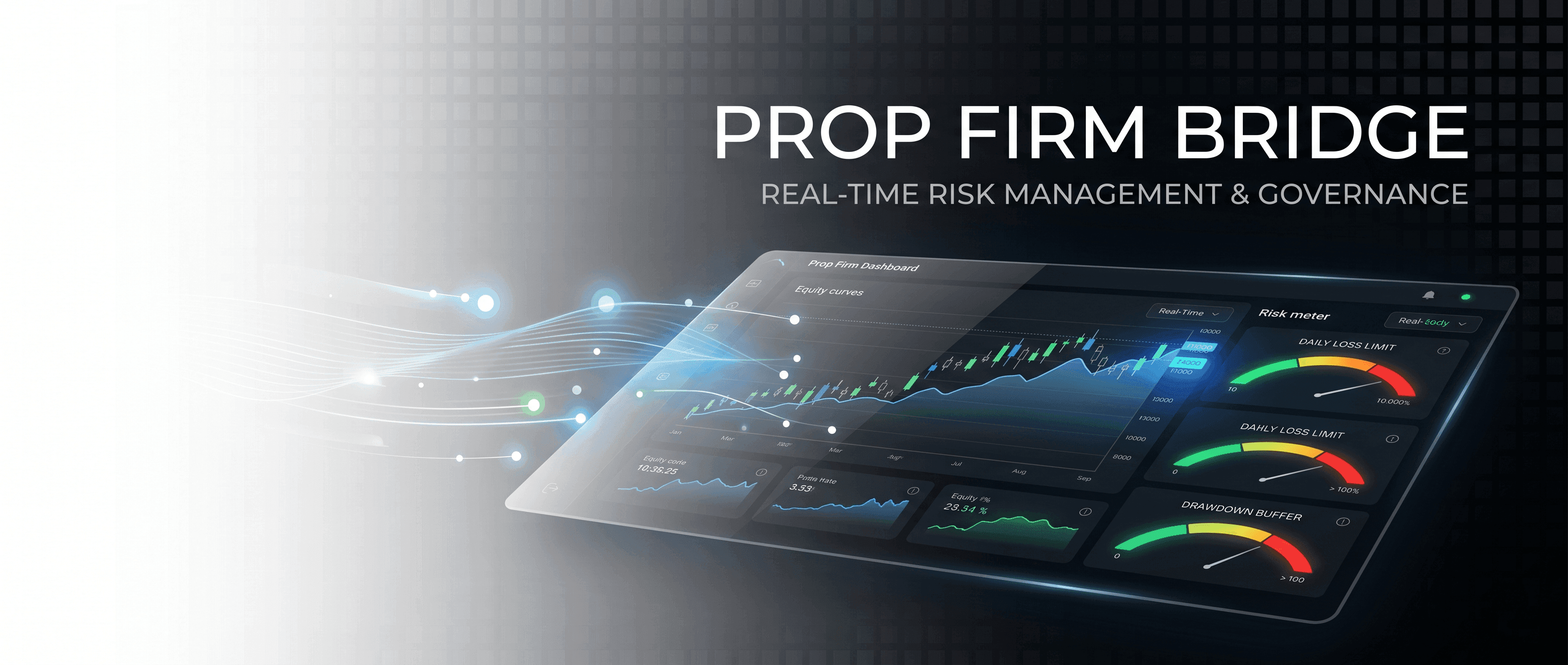 How Prop Firms Monitor Risk: Inside the Real-Time Dashboard (2026 Guide)